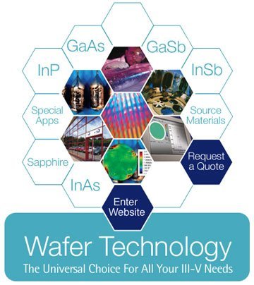 Wafer Technology: Europe's most comprehensive source of advanced semiconductor wafers - Homepage - Click to Enter